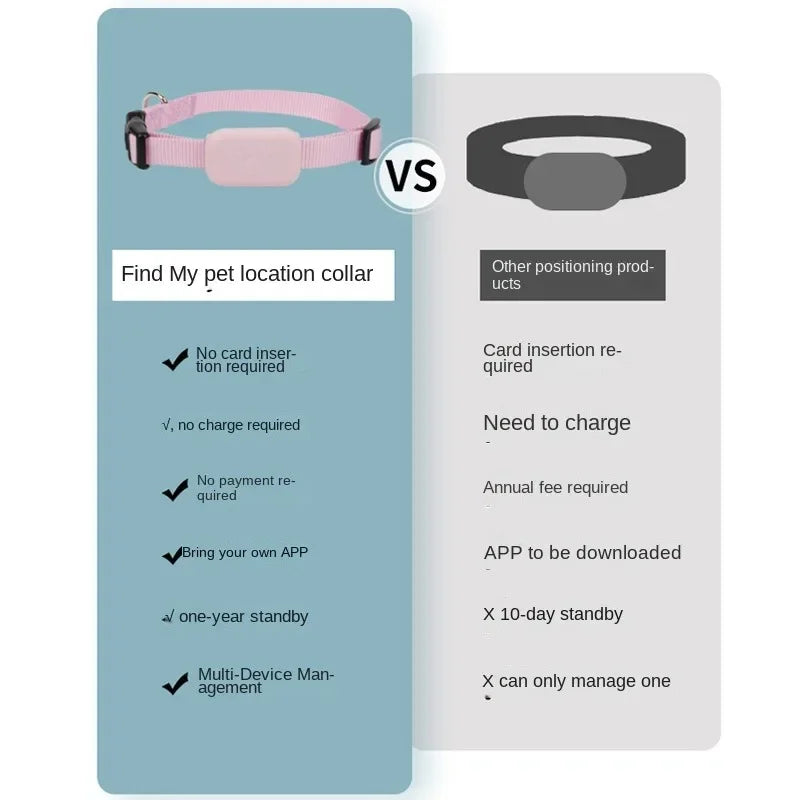 Traceur GPS étanche pour animaux de compagnie - Collier anti-perte chien et chat